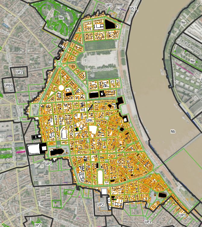 overview