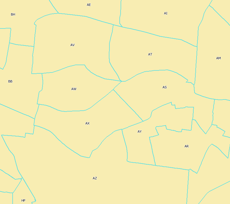 overview