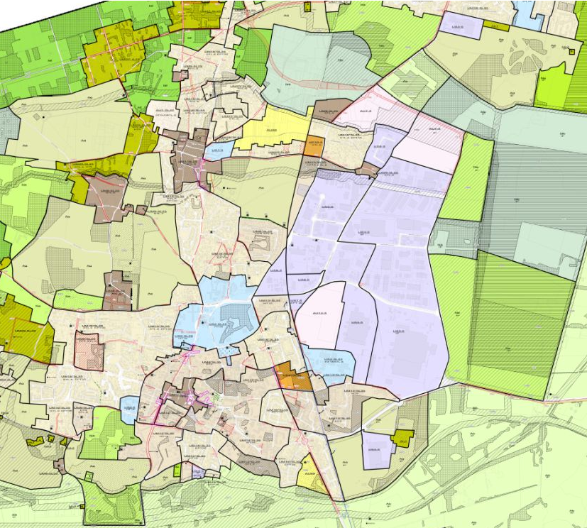 overview