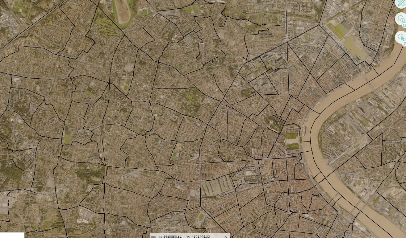 overview