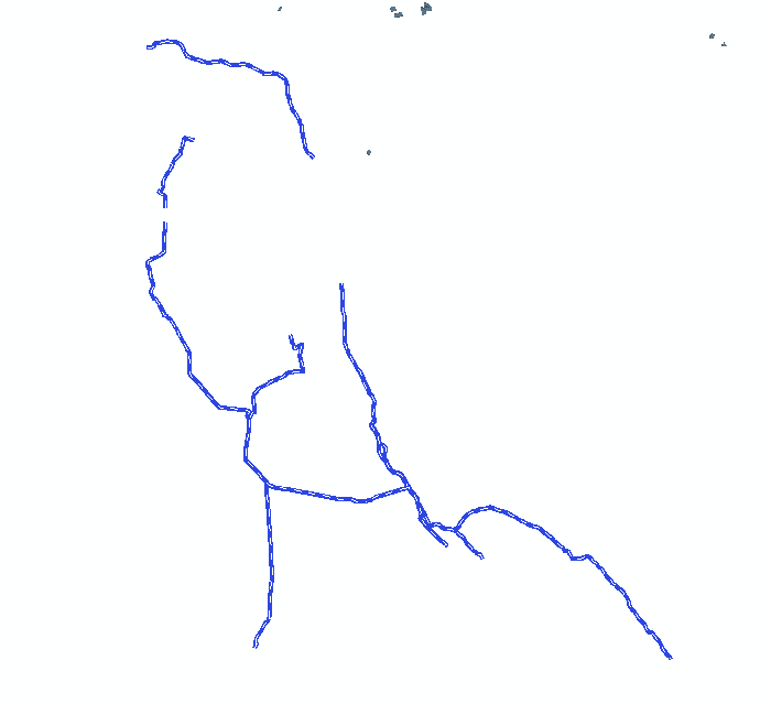 overview