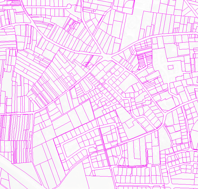 overview
