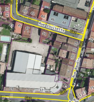 overview
