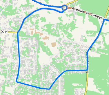 overview