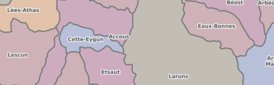 overview