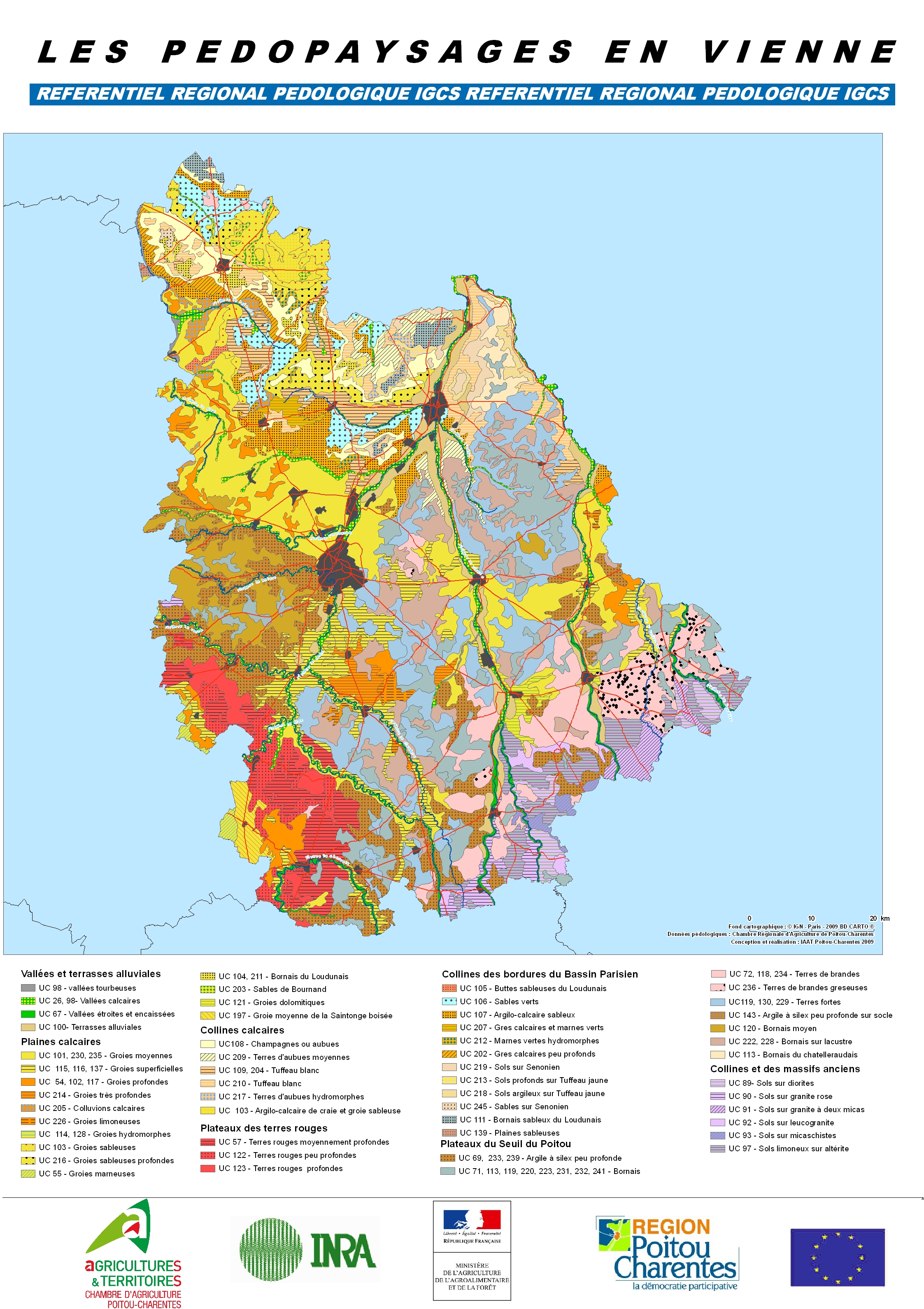 overview